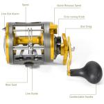 Sougayilang Level Wind Fishing Reel - Right Hand
