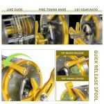 Sougayilang Level Wind Fishing Reel - Right Hand