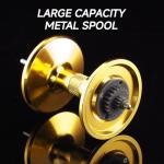 HAUT TON Vortex Baitcasting Fishing Reels, Saltwater Inshore Surf Trolling Reel, Round Baitcaster Reel Up to 44LBS Powerful Max Drag, Conventional Reel for Catfish, Musky, Salmon(Gold, 40 Right Hand)