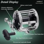 SAMOLLA Deep Sea Fishing Reel 66Lb Max Drag Conventional Trolling Reel Freshwater Saltwater Inshore Surf Offshore Ocean Reel for Tuna Sailfish Swordfish PN400