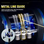 Sougayilang Left-Handed Trolling Fishing Reel