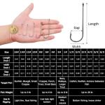 FishTrip 100 Pack Aberdeen Fishing Hooks Size 10