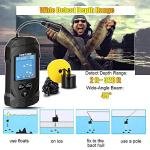 LUCKYLAKER Portable Handheld Fish Finder with Sonar