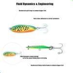 EXAURAFELIS Fishing Lures Casting Spoon Lure Fishing Spoons Lures Troutlure Bass Lure Crappielure Pikelure Walleyelure for Saltwater and Freshwater with Tackle Box 1/4oz