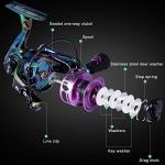 Sougayilang Fishing Reel, Colorful Ultralight Spinning Reels with Graphite Frame 6.0:1 High Speed, Over 39 lbs Carbon Drag for Saltwater or Freshwater Fishing- SC2000