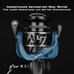 KastKing Zephyr Spinning Reel,Size 1000 Fishing Reel, Light Weight Ultra Smooth Powerful Spinning Fishing Reels