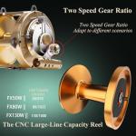 SAMOLLA Heavy Duty 2KG Tuna Reel Deep Sea Fishing Reel 2 Speed 3.1:1/1.3:1 Gear Ratio Conventional Reel 83LB Max Drag Saltwater Big Game Trolling Reel for Offshore Boat Sailfish Right Handed