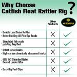 Catfish-Rig-for-Bank-Fishing-Catfishing-Tackle-Floats-with-Rattler-Santee Cooper Rig Equipment(Green-2.5 inch)