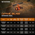 KastKing Lethal Blaze Spinning Fishing Reel, 17.6LBs Max Drag, 5.2:1 Gear Ratio, Ultra-Smooth Freshwater & Inshore Spinning Reel, CNC Aluminum Spool, Ideal for Bass & Trout Fishing