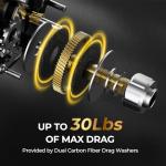 KastKing Rover Round Baitcasting Reel, Left Handed Fishing Reel,Rover60,Black