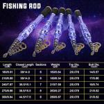 Sougayilang Portable Telescopic Fishing Rod with Carbon Fiber Material and Precision Carved Reel Seat - Suitable for Saltwater and Freshwater Fishing