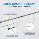 Dead Meat 28” Medium Light Ice Fishing Combo – Graphite Rod & Precision Drag Reel for Perch, Walleye & Panfish