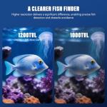 Underwater Fishing Camera, Portable Fish Finder with 7" LCD Monitor, IP68 Waterproof 1200TVL HD Fishing Camera with 12pcs White Lights for Lake Kayak Boat Ice Dark Fishing (98ft/30M Cable)