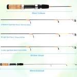 Hikary Ice Fishing Rod and Reel Combo Set Carbon Portable Complete Kit with Tackle Bag Ice Jigs Ice Cleats Spinning Reels Line Lures Hooks Suitable for Beginners Winter