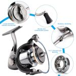 Hikary Ice Fishing Rod and Reel Combo Set Carbon Portable Complete Kit with Tackle Bag Ice Jigs Ice Cleats Spinning Reels Line Lures Hooks Suitable for Beginners Winter