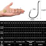 FishTrip 50/100 Pack Octopus Fishing Hooks - Offset Beak Circle Hooks for Fish Hooks Saltwater & Freshwater, Live Bait Fish Hook Black for Rigs Catfish, Bass Tuna, Walleye, Trout