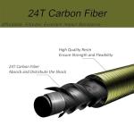Aventik FreshStart Tenkara Fly Fishing Rod Combo(Dark Green,2.4M/8FT)