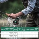 Goture Fly Fishing Rod and Reel Combo with Fly Rod & Gear Case, 9FT #5 4-Piece Fly Rod, Pre-Spooled Reel, Fly Line, Flies, Leader, Tippet, Forceps, Nipper and Complete Starter Kit A