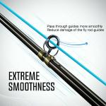 Piscifun Sword Fly Fishing Line with Welded Loop, Weight Forward Floating Fly Line, WF5wt, 100FT, Sky Blue