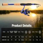Portable Fishing Rods,Telescopic Spinning Rod with 24T Carbon Blanks & Solid Carbon Tip, Cork Handle Collapsible Rods, Easy to Travel-6.9FT