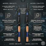 Portable Fishing Rods,Telescopic Spinning Rod with 24T Carbon Blanks & Solid Carbon Tip, Cork Handle Collapsible Rods, Easy to Travel-6.9FT