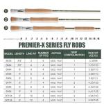 Maxcatch Premier X Fly Fishing Rod, IM8 Graphite, MOD Fast Action, 3-12WT, with Carrying Case (3wt, 8'4'' 4sec)