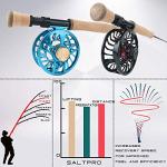 Maxcatch Saltwater Fly Fishing Rod 9ft 8/9/10wt Graphite IM10 Fast Action (9ft 11wt)