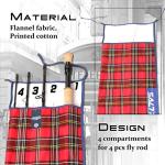 Maxcatch Saltwater Fly Fishing Rod 9ft 8/9/10wt Graphite IM10 Fast Action (9ft 11wt)