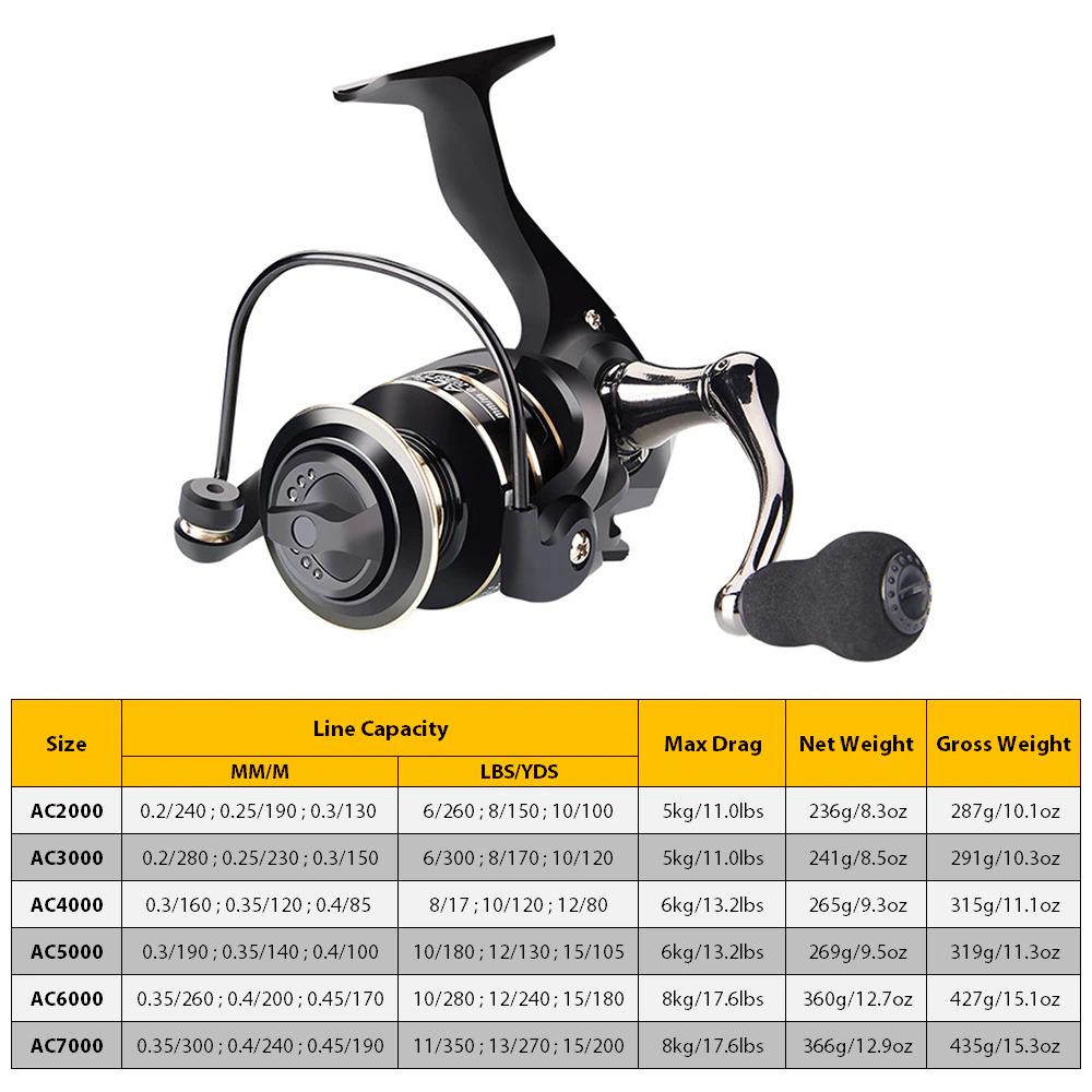 Metal Spinning Fishing Reel for Freshwater & Saltwater