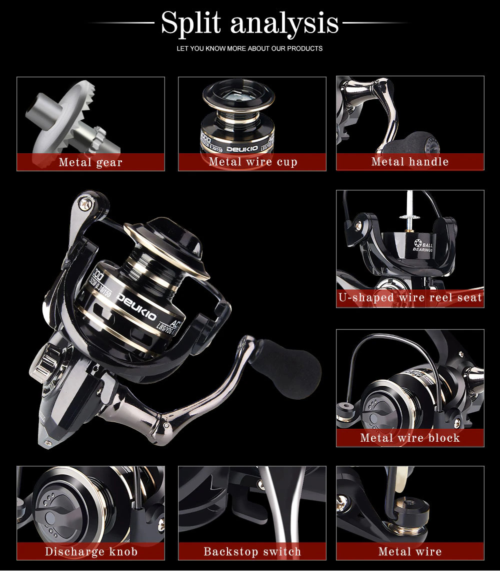 Metal Spinning Fishing Reel for Freshwater & Saltwater