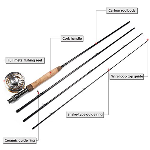 Sougayilang Fly Fishing Combo with Lightweight Portable Rod