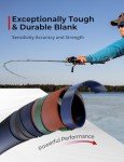 Piscifun Torrent 2-Piece Lightweight Spinning Rod