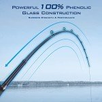 KastKing 8' Progressive Glass Casting Rod - 2 Pack