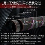 Maxcatch Extreme Graphite 9ft Fly Fishing Rod