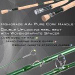 Maxcatch Premier Fly Fishing Rod and Reel Combo