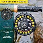 Emerald Green Fly Fishing Rod Combo Starter Kit