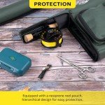 Emerald Green Fly Fishing Rod Combo Starter Kit