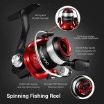 PLUSINNO Ultralight Ice Fishing Rod and Reel Combo