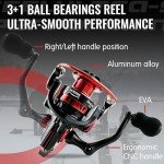 WIDDEN 27" Ice Fishing Rod and Reel Combo