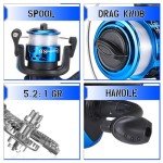 Sougayilang Portable 26" Ice Fishing Rod Combo