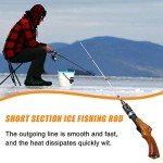 AGOOL Ultralight Ice Fishing Spinning Rod