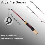 Aventik Frostfire 26" Ice Fishing Rod
