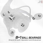 Piscifun Flame Ultra Smooth Spinning Fishing Reel