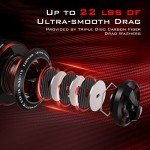 KastKing Royale Legend Spinning Fishing Reel 1000