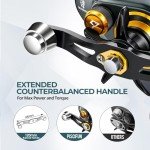 Piscifun Alijoz 400 Low Profile Baitcaster Reel