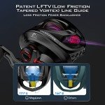 KastKing MegaJaws Right-Hand Baitcasting Reel