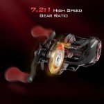 KastKing Sharky III Right-Hand Baitcasting Reel