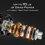 KastKing Zephyr BFS Fishing Reel - Left Hand