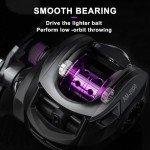 Lacusmall Baitcaster Reel with Alarm & 7.2:1 Gear