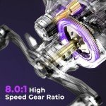 KastKing Royale Legend Pro Baitcasting Reel 8.0:1